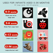 Visual Cards - 3 to 6 months