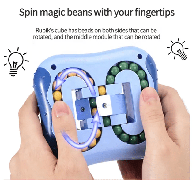 Fingertip Rotation - 4 Colours