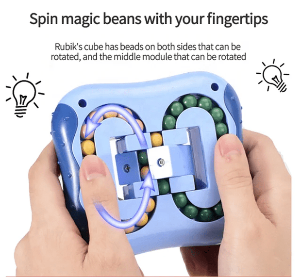 Fingertip Rotation - 4 Colours