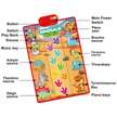 Baby Toddler Music Mat Ã¢â‚¬â€œ Dinosaur Theme | 10+ Fun Interactive Musical Play Gym for Ages 0-3