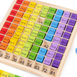 Wooden Multiplication Learning Board 1-9