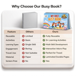 Aegle Toys Busy Binder Book for Toddlers - Interactive Preschool Learning Toy