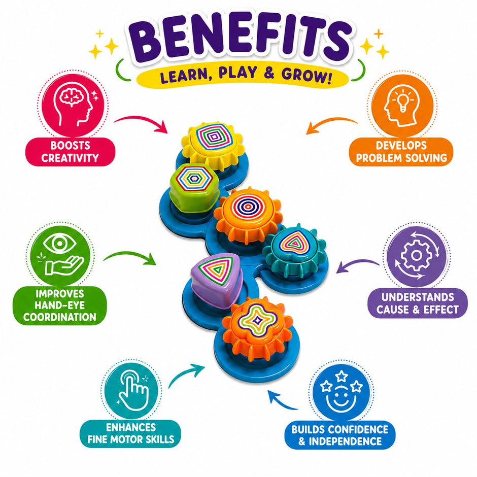 Spinning Joy Gear Activity Set — 3 Stage Activity for Kids