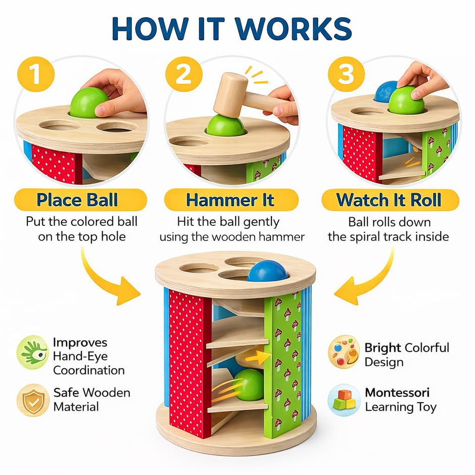 Wooden toy with colorful design and labeled steps for use