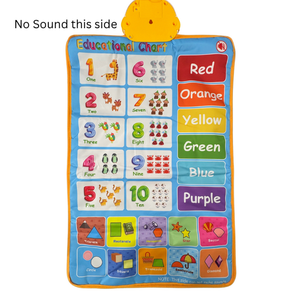 Learn & Play Alphabet Music Sound Mat