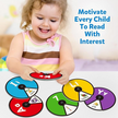 Number Alphabet Spinner Toy
