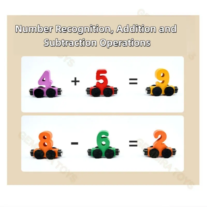 Wooden Magnetic Number Train — Counting & Number Learning Set
